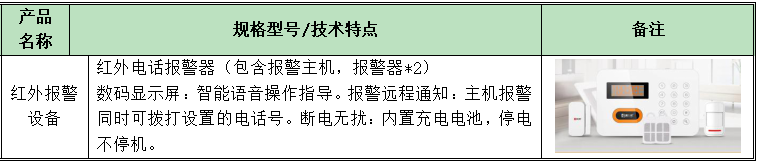 TIM截圖20191125150319.png